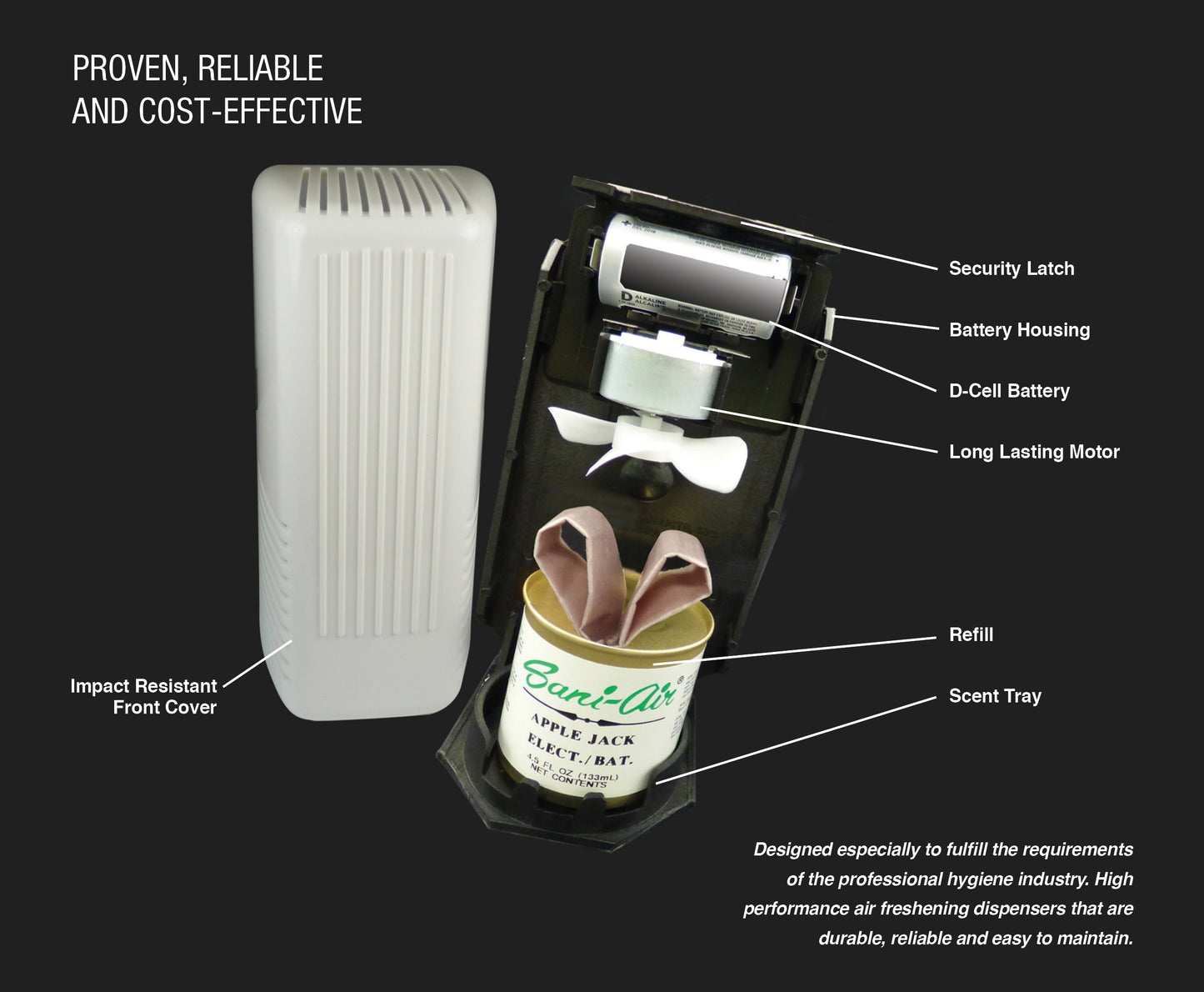 Sani-Air Scent Machine